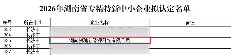 喜报！耕驰新能源成功获评湖南省“专精特新”中小企业