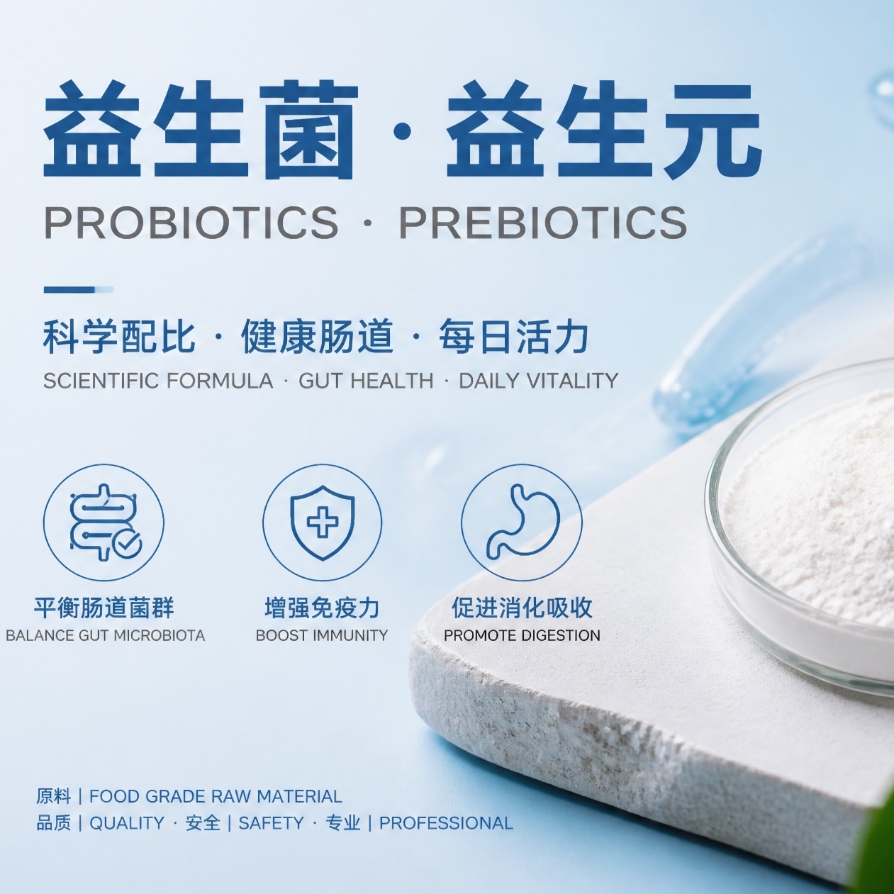一文读懂：益生菌、益生元、合生素、后生元