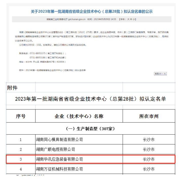 湖南省工信厅企业技术中心