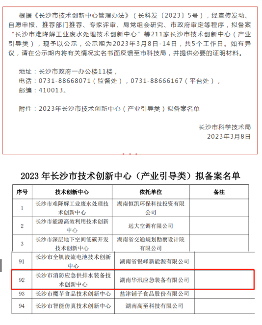 长沙市发改委企业技术中心