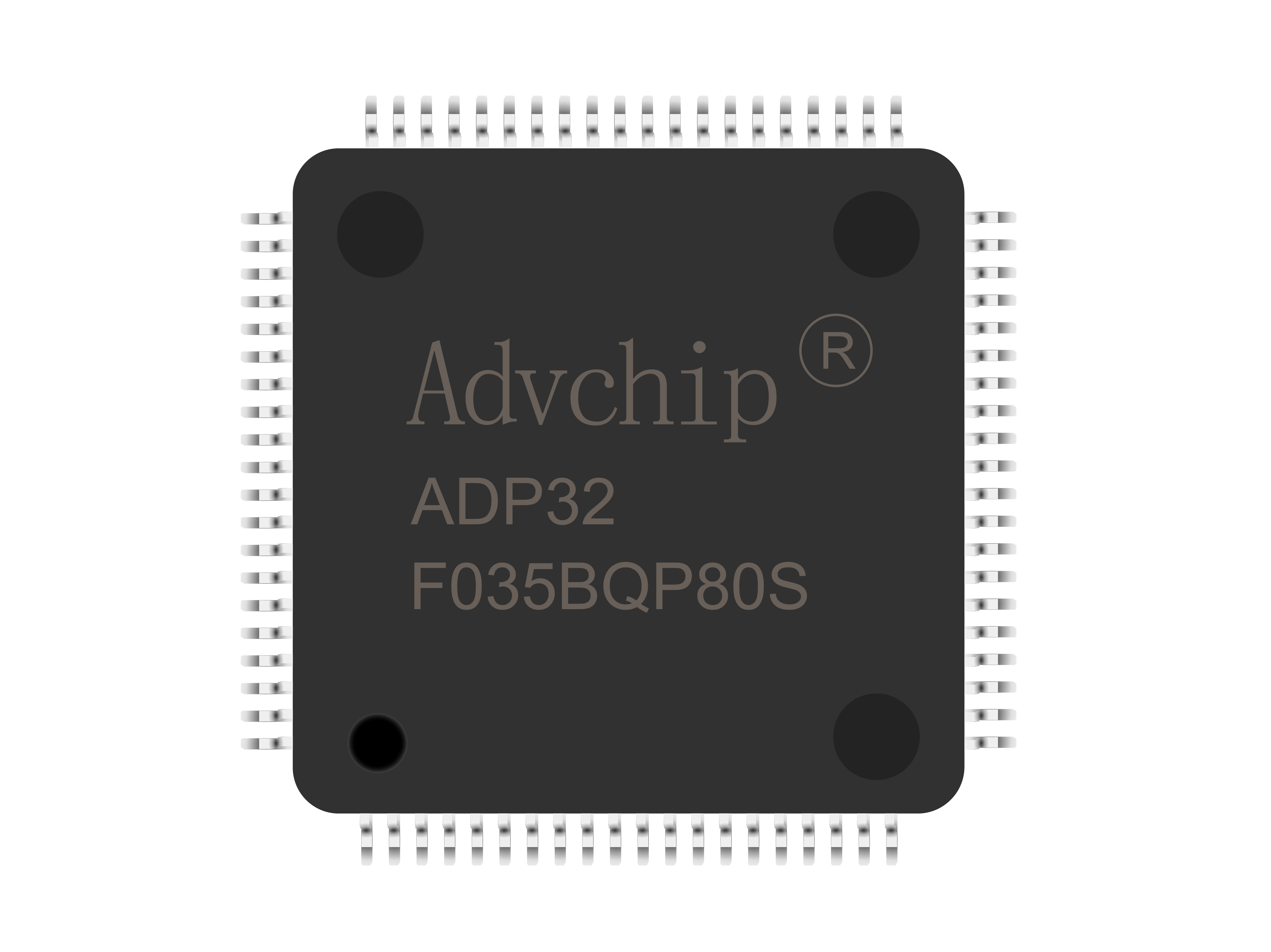 ADP32F03xB