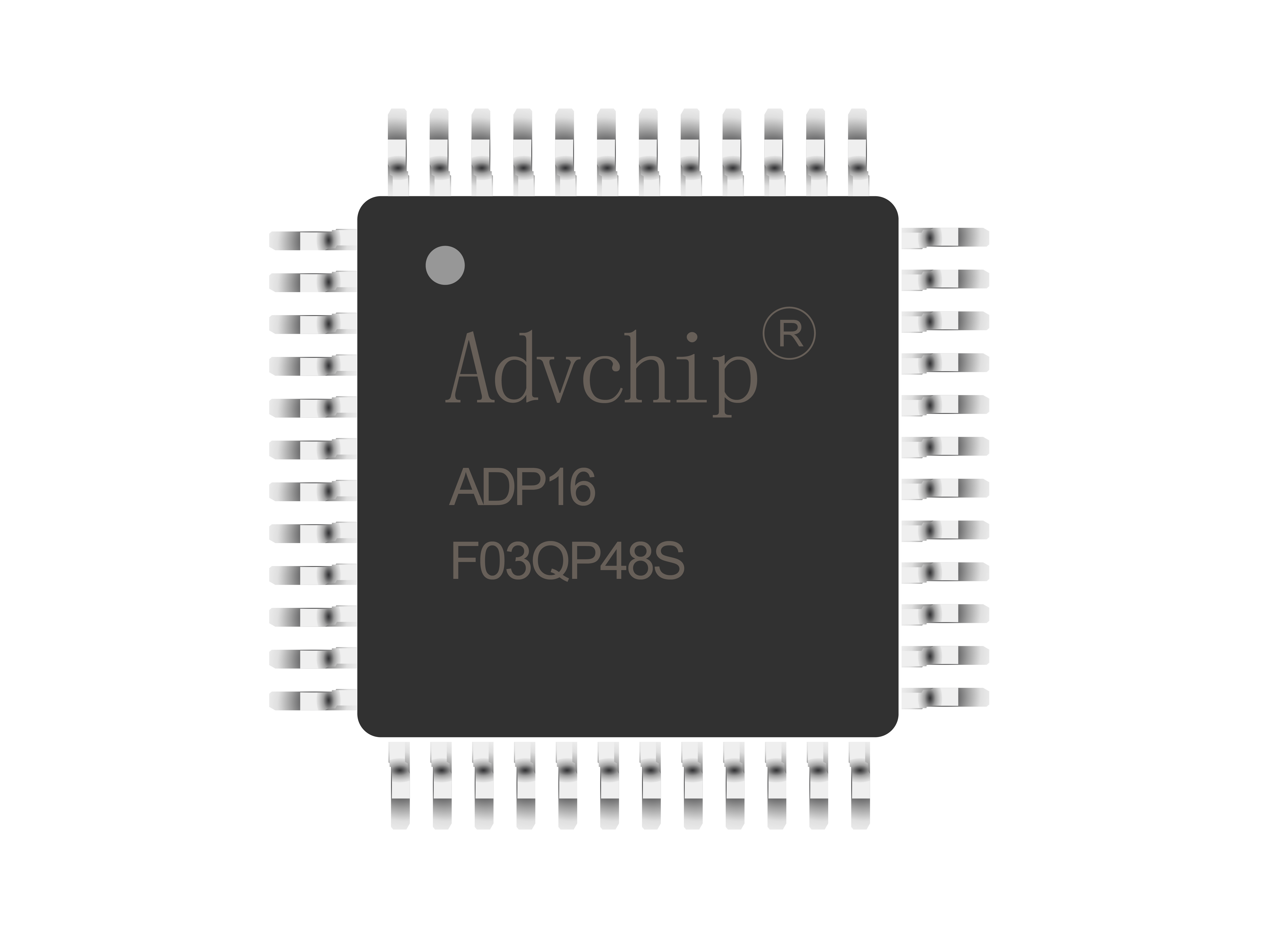 ADP16F03